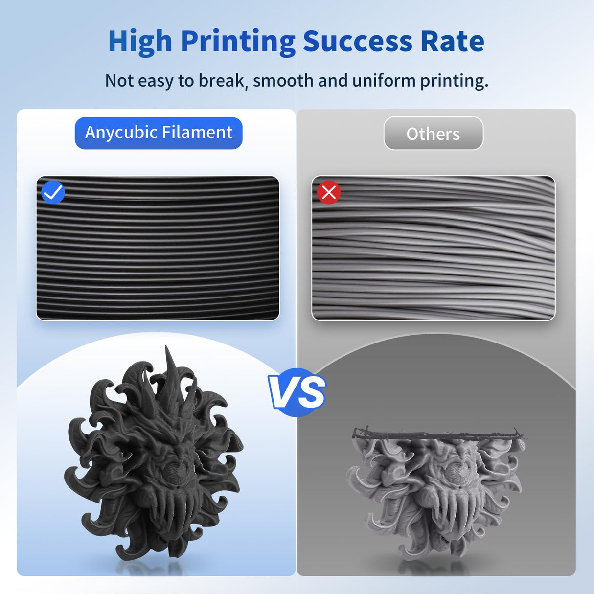 ANYCUBIC PLA Filament 1.75mm Bundle, 3D Printing PLA Filament 1.75mm Dimensional Accuracy +/- 0.02mm, 1KG Spool (2.2 lbs), 2KG Black+White ANYCUBIC