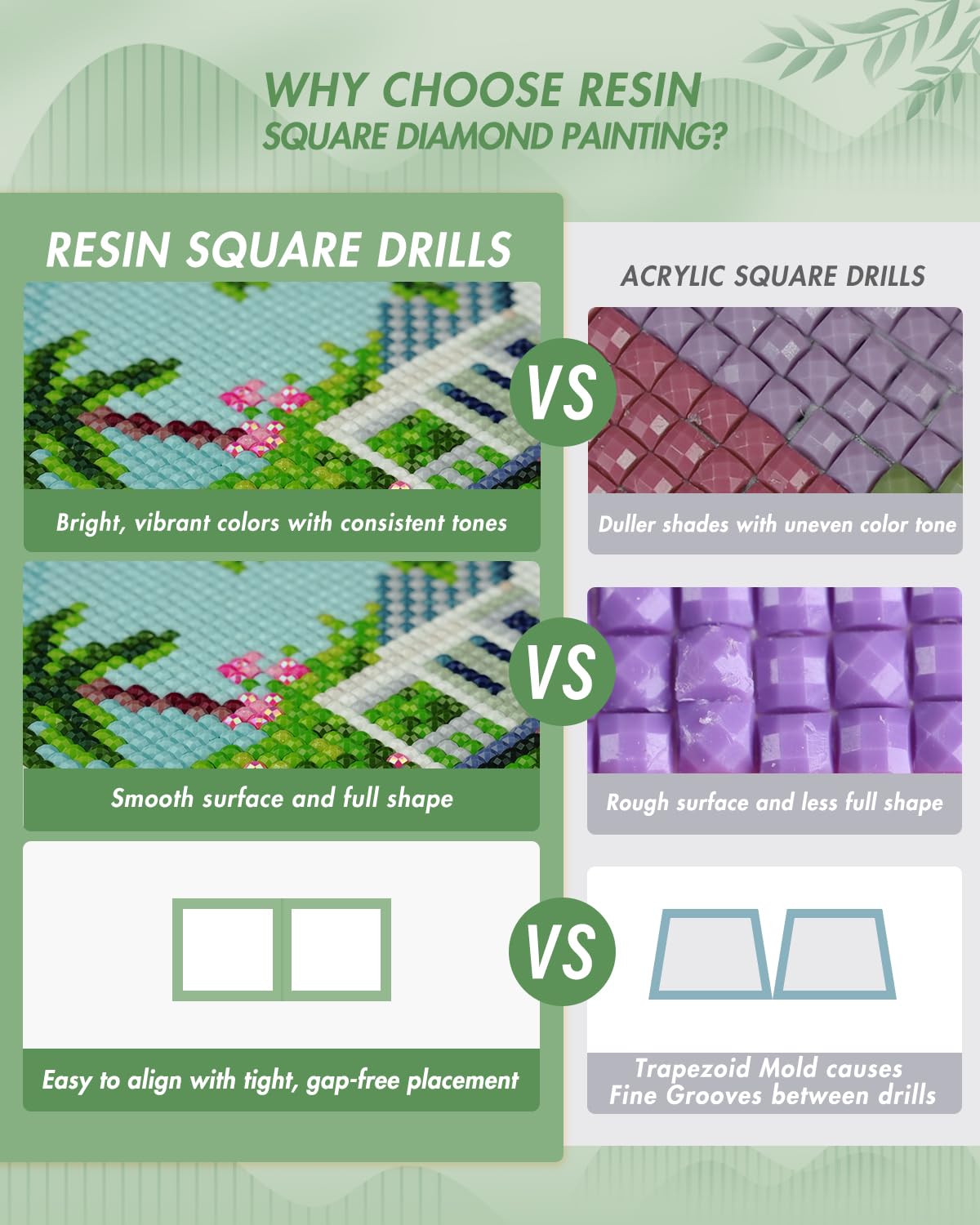 Foreveryoung Minigem Small Diamond Art Kits for Beginners, 12Pcs Square Drill Diamond Painting Kits for Adults 3-Hour Painting, Postcard-Style Mini Diamond Art Kits for Adults 5x7 Inch (Twelve Months) forever young