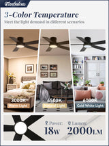 Fanbulous 42 Inch Ceiling Fans with Lights and Remote,Outdoor Indoor Modern Flush Mount Ceiling Fan with 3CCT 6-Speed Quiet DC Motor,Black Small Low Profile Ceiling Fan for Bedroom Living Room Office Fanbulous