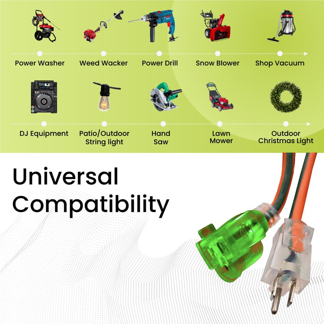 Go Green Power Inc. 16/3 25ft Outdoor Extension Cord with Lighted End - Contractor Grade, Durable, and Moisture Resistant - Ideal for Heavy Duty Tools - GG-13725 Power By GoGreen
