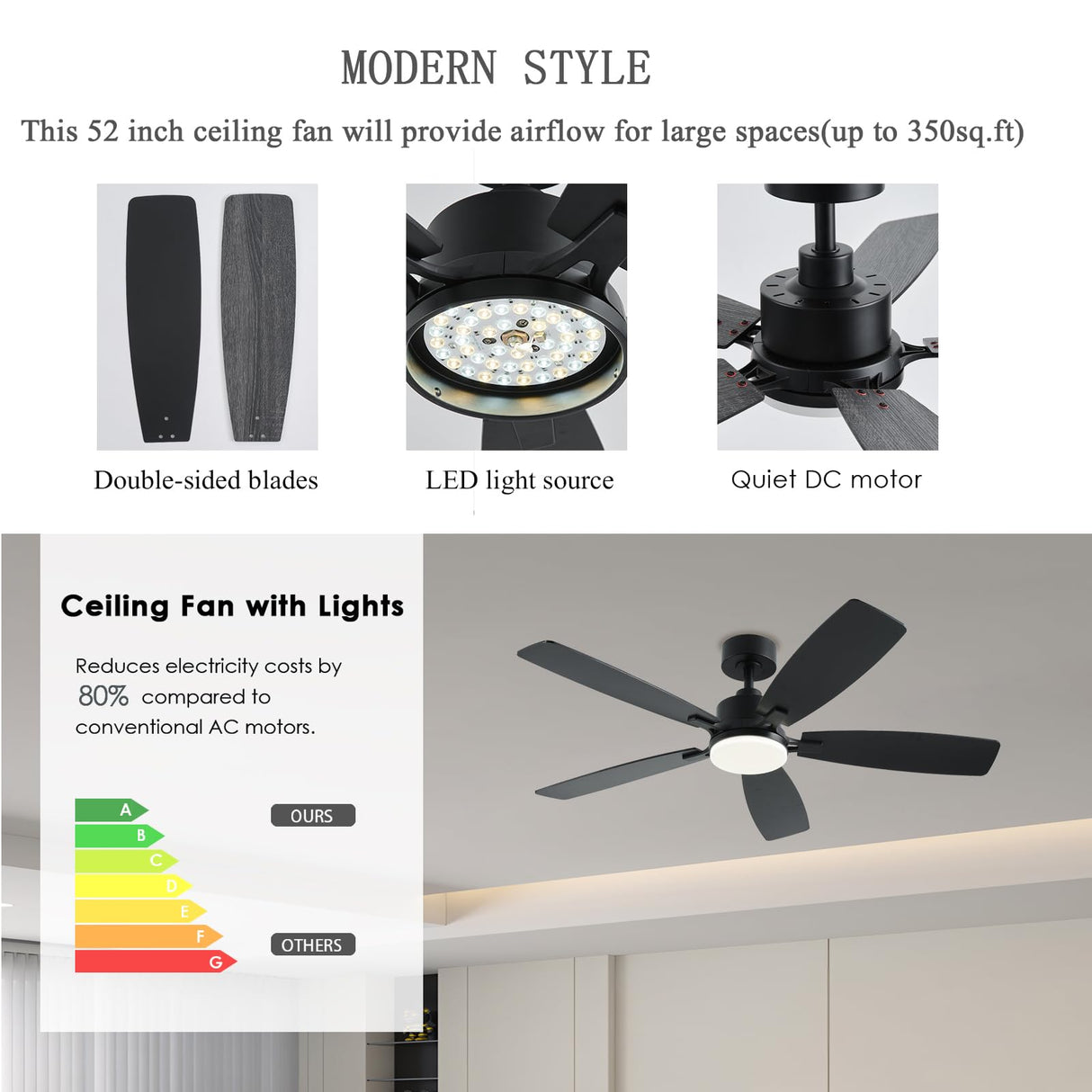 NKPU 52 Inch Ceiling Fans with Lights and Remote/App Control, Low Profile Ceiling Fan with 2 Downrods, DC Reversible, Dimmable, Dual-Sided Blades Modern Black Ceiling Fan for Bedroom Livingroom NKPU