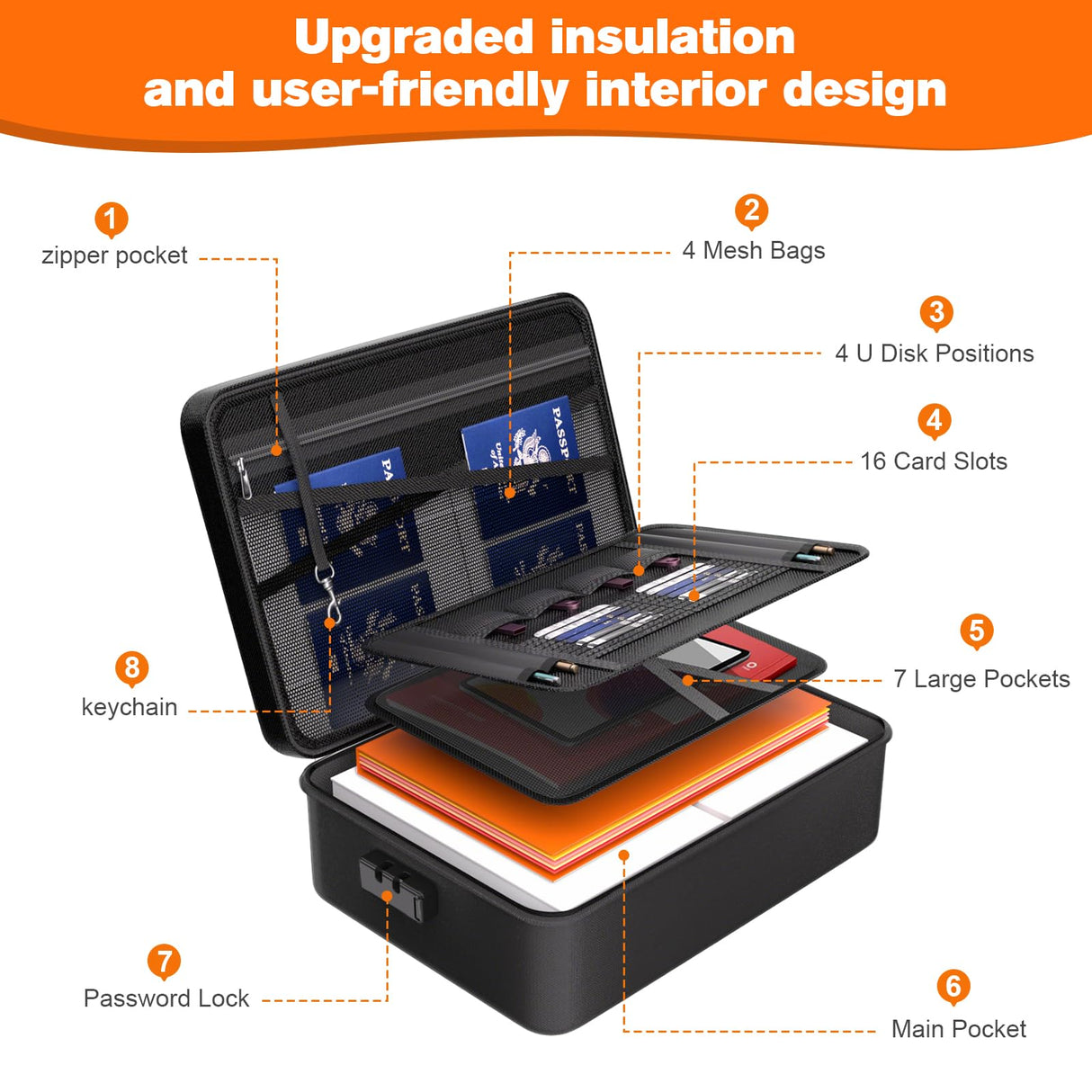 fannos 5200°F Fireproof Document Box, Important Document Organizer, Document Safe Box Fireproof Waterproof, 2025 Latest Model fannos