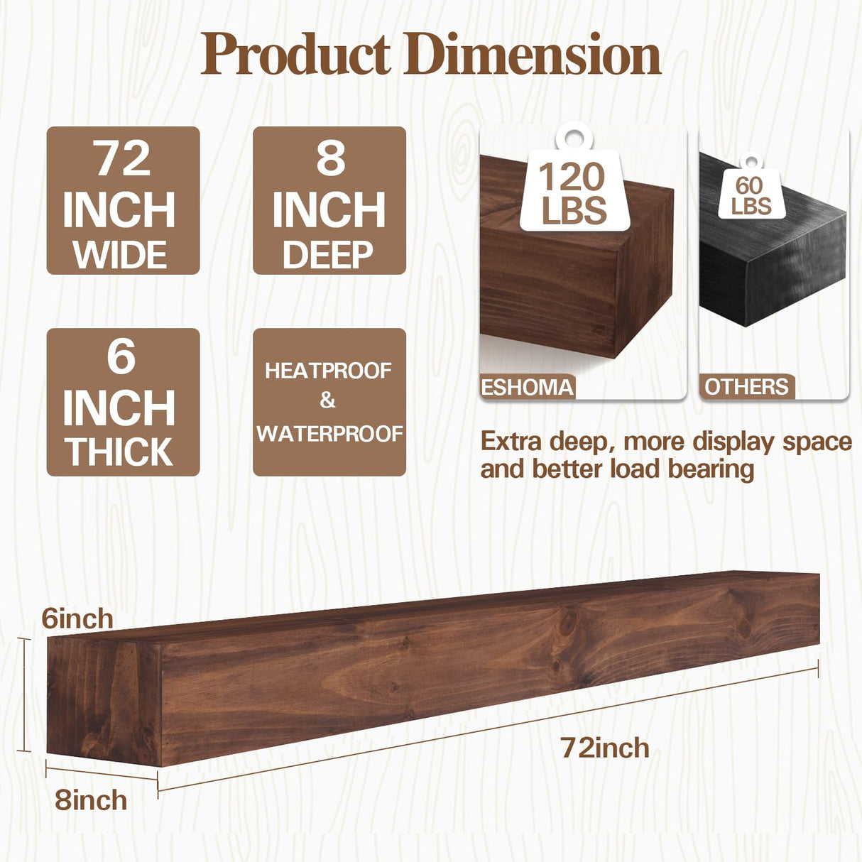 Eshoma Fireplace Mantel, 72 in Handcrafted Mantel Shelf for Over Fireplace, Wood Mantel with Invisible Heavy Duty Wood Bracket, Floating Mantel Shelf, Brown Eshoma