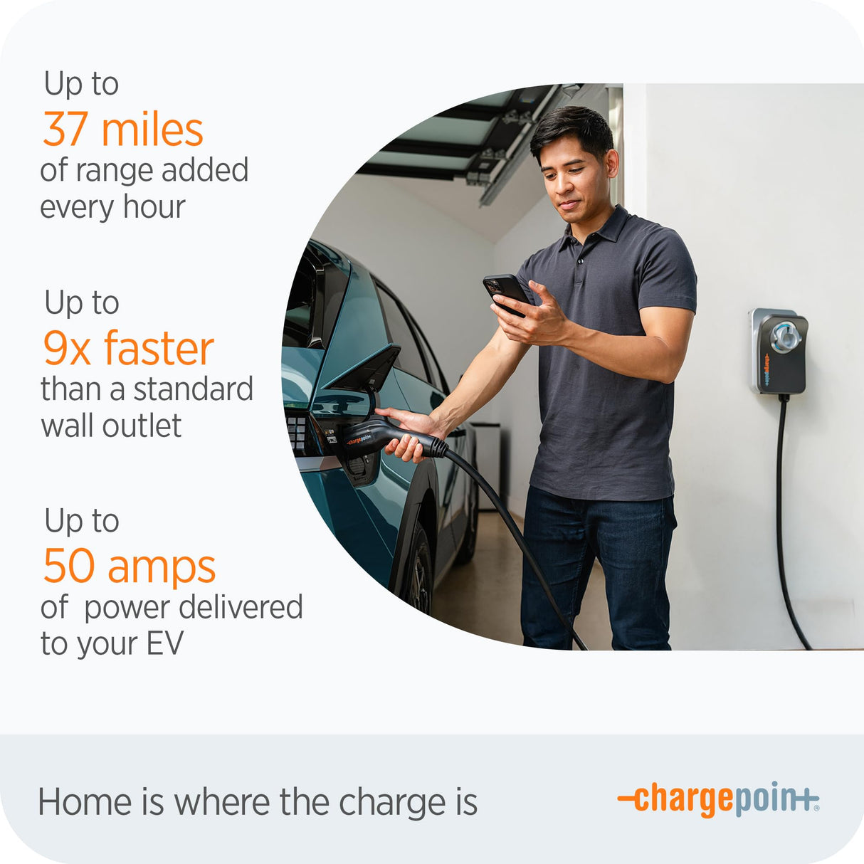 ChargePoint HomeFlex Level 2 EV Charger J1772, Hardwired Electric Car Charger ChargePoint