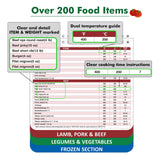 𝑶𝒗𝒆𝒓 200 𝑭𝒐𝒐𝒅𝒔 Air Fryer Cheat Sheet Magnets Cooking Guide Booklet, Air Fryer Cooking Guide Magnetic Cookbook, Air Fryer Magnetic Cheat Sheet Set(Air Fryer Accessories) WoodArtSupply