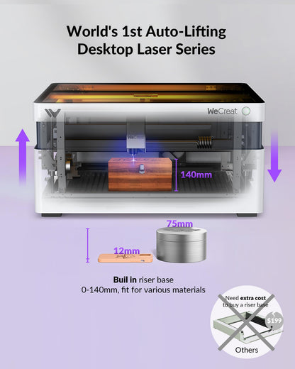 WECREAT Laser Engraver with Air Assist, 20W(20,000mW) Desktop Diode Laser Engraver and Cutter with Auto-Lifting Enclosure for Wood Acrylic Metal Leather DIY