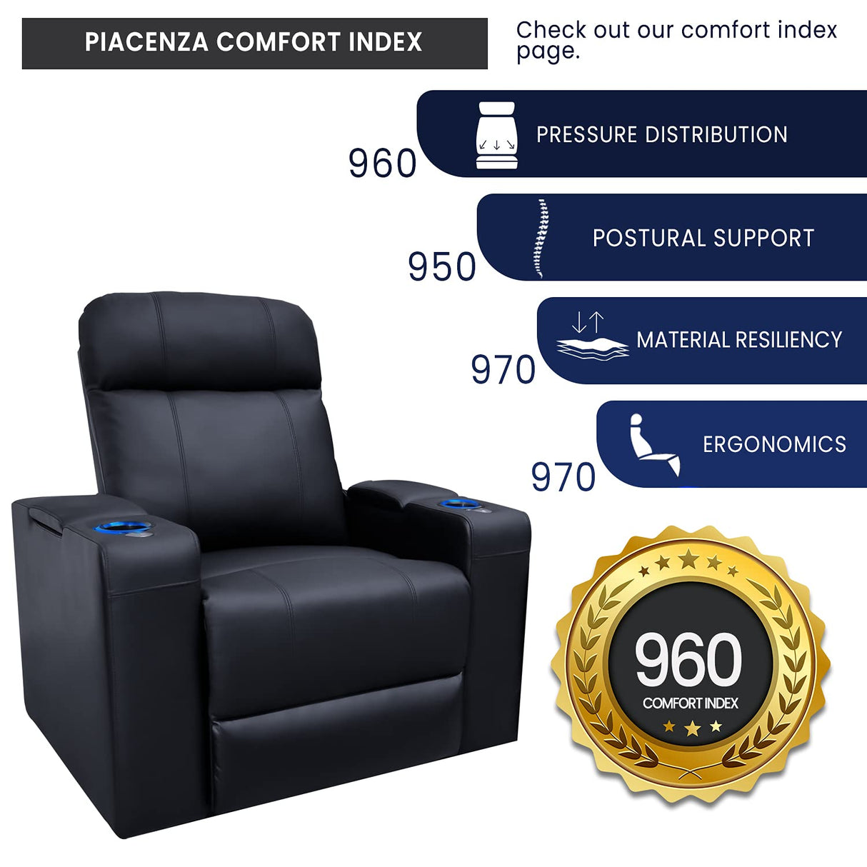 Valencia Piacenza Home Theater Seating | Premium Top Grain Nappa 9000 Leather, Power Recliner, Power Headrest, LED Lighting (Row of 3 Loveseat Right, Black) VALENCIA THEATER SEATING