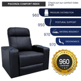 Valencia Piacenza Home Theater Seating | Premium Top Grain Nappa 9000 Leather, Power Recliner, Power Headrest, LED Lighting (Row of 3 Loveseat Right, Black) VALENCIA THEATER SEATING