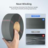 ANYCUBIC PLA Filament Refill 1.75mm, 3D Printer Filament, for Reusable Spools, Dimensional Accuracy +/- 0.02mm, Fit with Most Reusable Spools, 1KG, Texture Grey ANYCUBIC