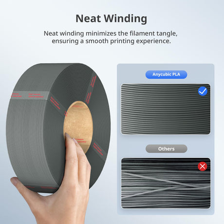 ANYCUBIC PLA Filament Refill 1.75mm, 3D Printer Filament, for Reusable Spools, Dimensional Accuracy +/- 0.02mm, Fit with Most Reusable Spools, 1KG, Texture Grey ANYCUBIC