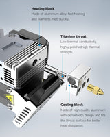 Official Creality New Sprite Extruder Pro Upgrade Kit, Direct Drive Extruder Pro Kit for Ender 3/Ender 3 v2/Ender 3 Pro/Ender 3 Max/Ender 3 S1/CR-10 Smart Pro 3D Printers,Support BL Touch/CR Touch Creality