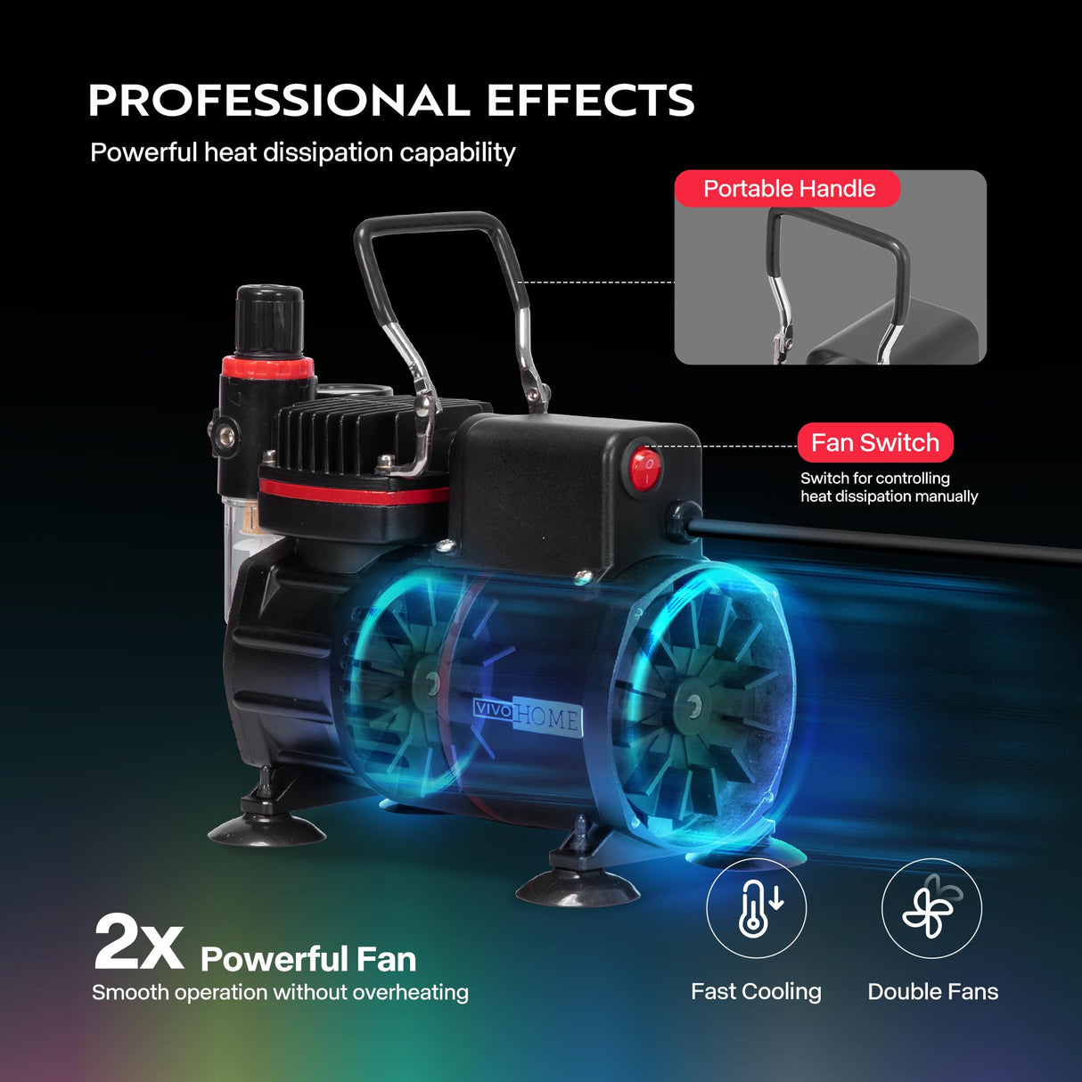 VIVOHOME Airbrush Kit with Dual Fan Air Compressor and 3 Dual Action Airbrush Gun, Gravity and Siphon Feed, Quiet Air Brush Set with 8 Primary Opaque Colors, Cleaning Brush, 2 Cup VIVOHOME