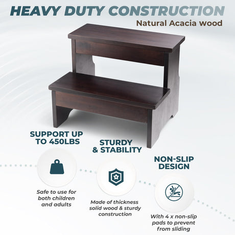 FANATU Wooden Two Step Stool - Heavy Duty 2 Step Stool for Adult and Kids - Holds up to 450Lb for Kichen/Bathroom/Bedside Step Stool (Walnut) FANATU