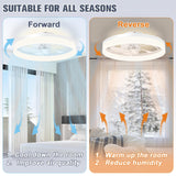 VOLISUN Low Profile Ceiling Fans with Lights and Remote, 19.7in Fandelier Ceiling Fan Flush Mount, 3000K-6500K Smart Bladeless LED Fan Light, White Modern Ceiling Fans with Lights for Bedroom VOLISUN