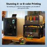 Anycubic ACE Pro for Anycubic Kobra S1 3D Printer, Nozzle Clog Detection, Automatic Filament Backup, Filament Humidity Preset, Drying While 3D Printing, Dual PTC Heating and 360℃ Hot Air System ANYCUBIC