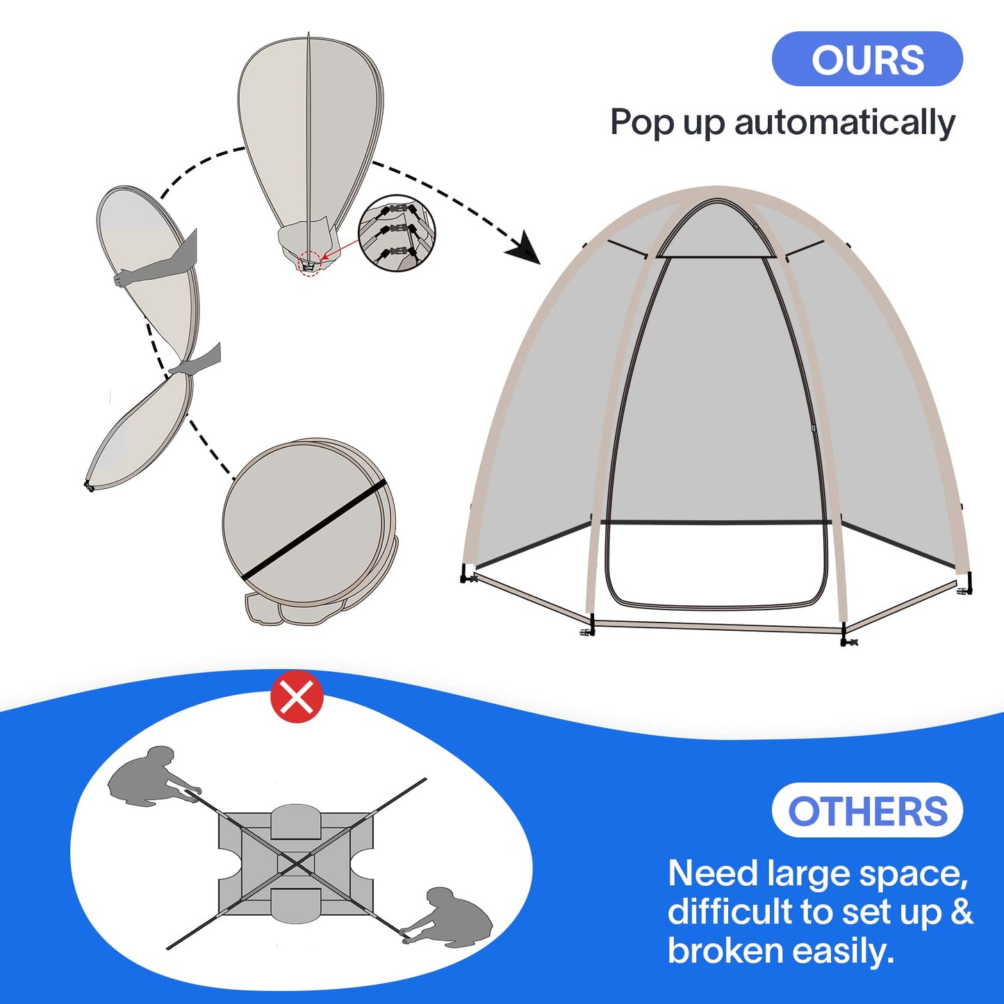 EighteenTek Sports Tent Screen House Room Greenhouse Camping Tent Canopy Gazebos 4-6 Person for Patios Large Oversize Weatherproof Pod Pop Up Tent, Cold Protection Beige 10’x10’ - WoodArtSupply