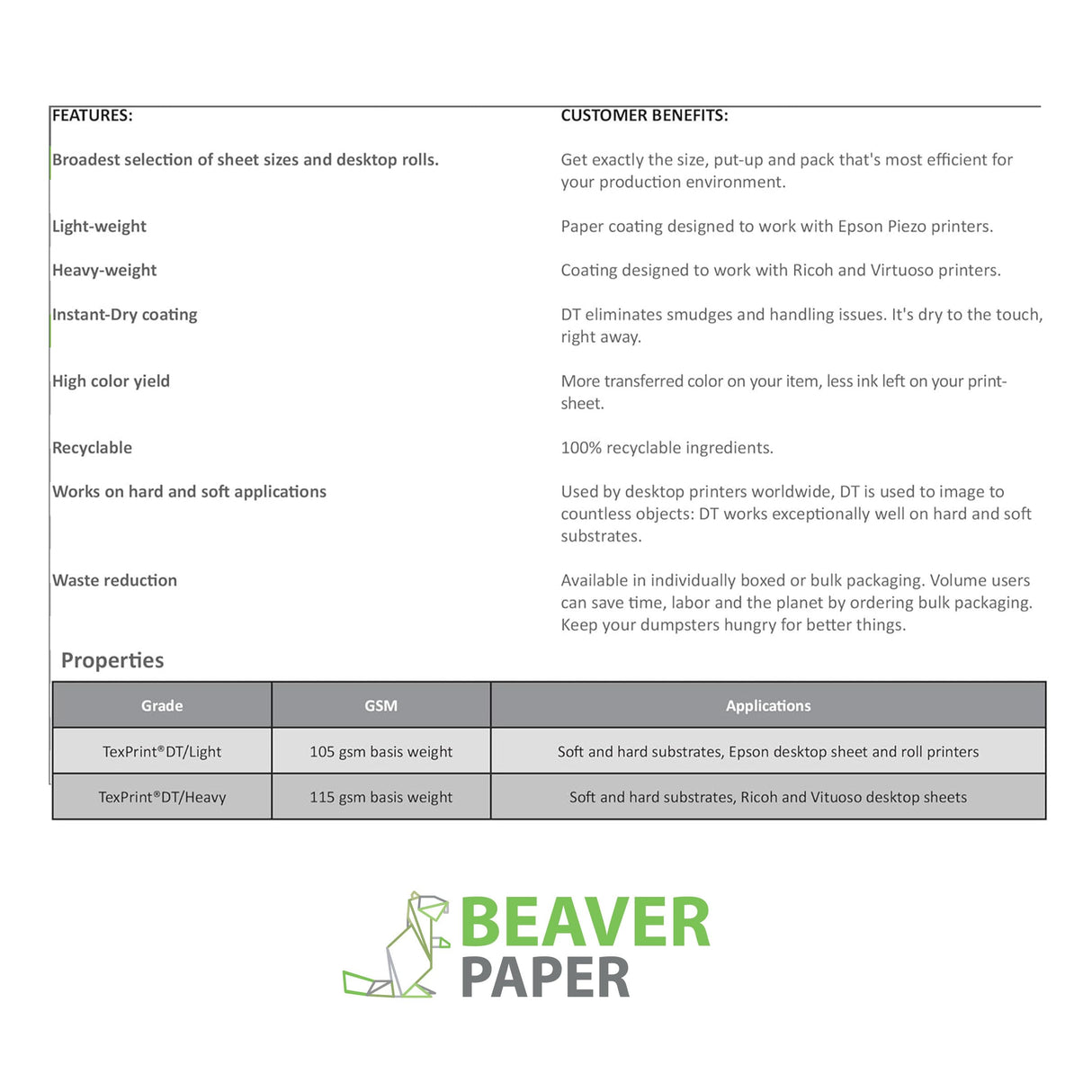 Beaver TexPrint DT Light -Replaces XP- All-Purpose High-Release Sublimation Paper for Epson Dye Transfer, SawGrass Approved Sublimation Print Transfer Paper, 110 Sheet Pack (8.5" x 11", Inches) Beaver Paper