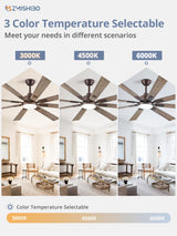 ZMISHIBO 72 inch Oil Rubbed Bronze Ceiling Fans with Lights and Remote, Indoor/Outdoor Farmhouse Ceiling Fan for Living Room Patio, 6 Speed Reversible Quiet DC Motor, 3CCT, Dual Finish Blades ZMISHIBO