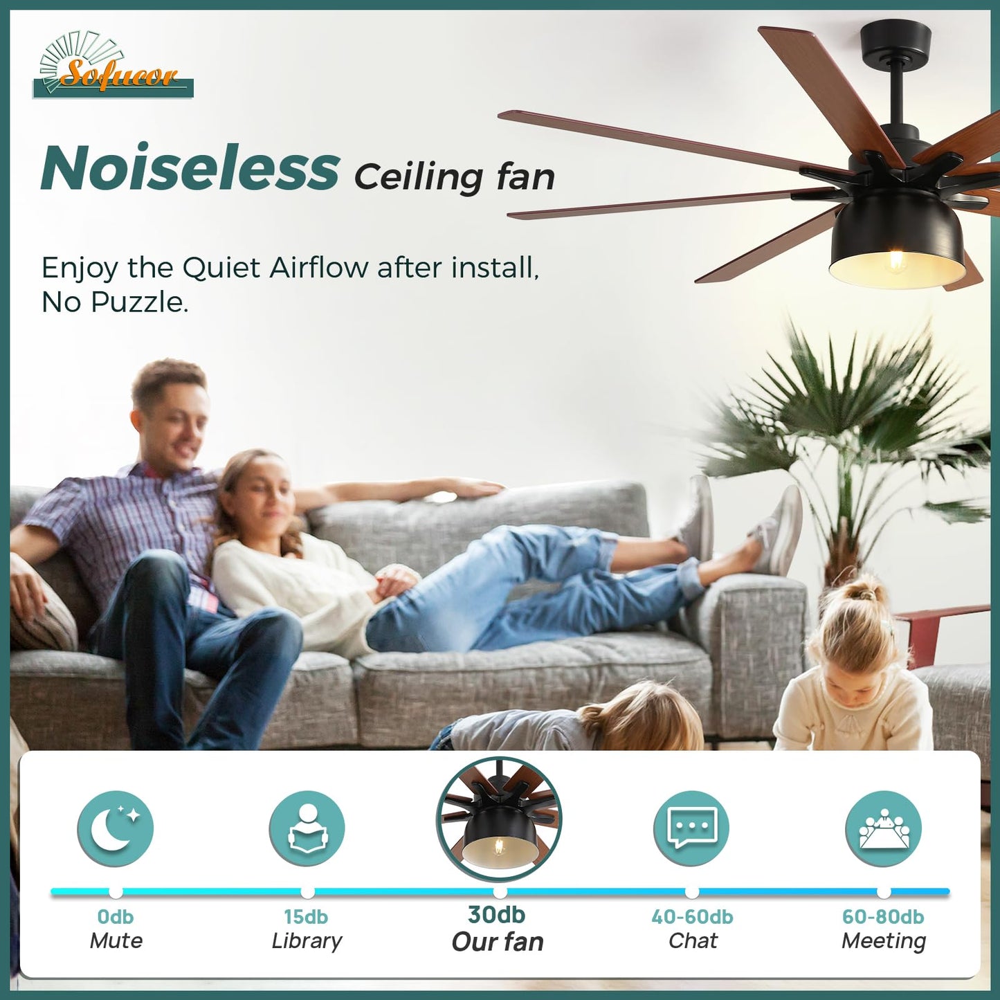 Sofucor 52 Inch Ceiling Fans with Lights, Indoor Outdoor Modern Wood Ceiling Fan with Remote, 6 Speeds, Reversible DC Motor, for Bedroom Living Room Covered Patio Porch - WoodArtSupply