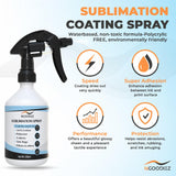 Sublimation Spray - Anti-Fade and Washable - Sublimation Spray Cotton with One-Step Application - Sublimation Spray For All Materials - Sublimation Coating Includes Extra Spray & Detailed Guide -250ml NGOODIEZ