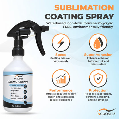 Sublimation Spray - Anti-Fade and Washable - Sublimation Spray Cotton with One-Step Application - Sublimation Spray For All Materials - Sublimation Coating Includes Extra Spray & Detailed Guide -250ml