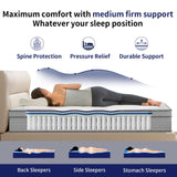 MSJh Twin Mattress 14 Inch,Memory Foam Mattress with Pocket Spring, Soft & Comfortable Medium Firm, Motion Isolation, Pressure Relief, CertiPUR-US Certified (75"*39"*14") MSJh