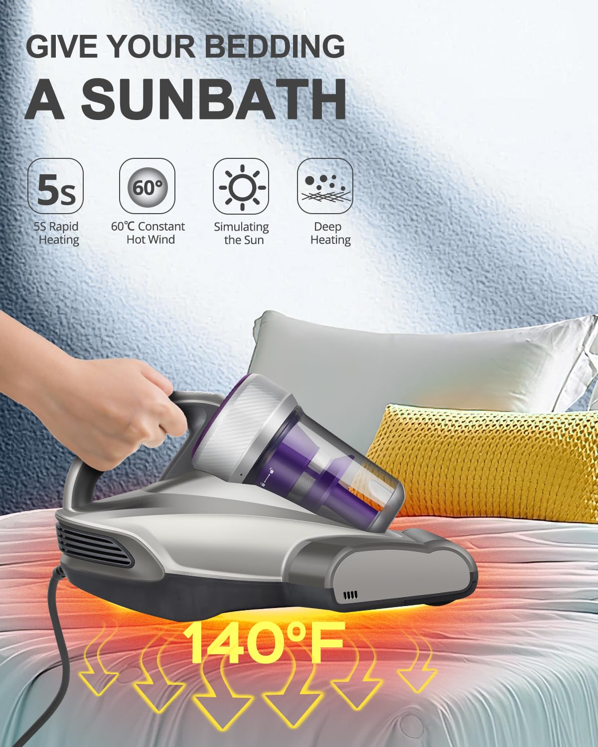 Jimmy Mattress Vacuum Cleaner, Anti-allergen Bed Vacuum Cleaner with UV-C Light & High Heating Tech, 14Kpa Suction 480W Powerful Handheld Vacuums for Dust & Pet Hair(JV35, Corded) Jimmy