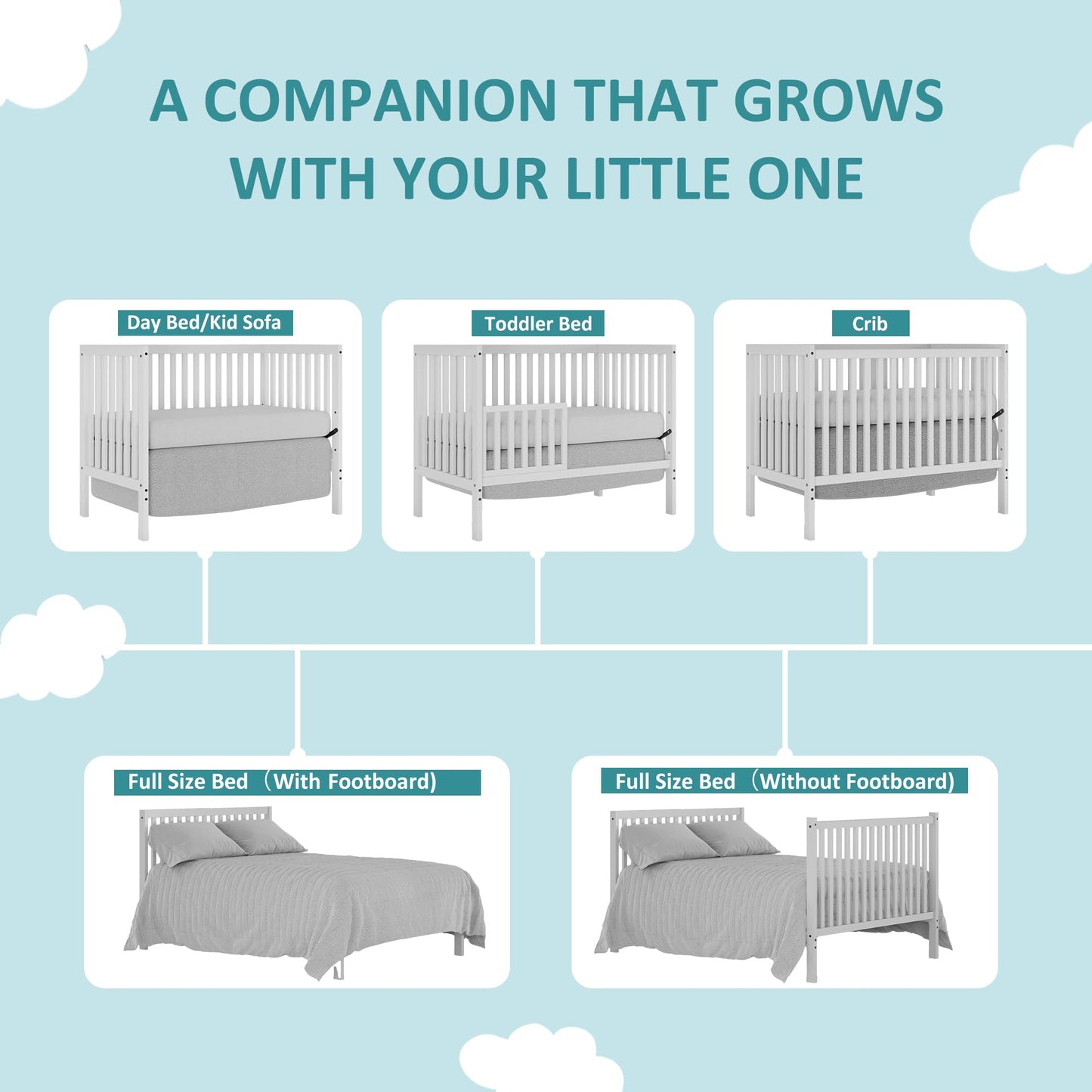 ARCLIS 5-in-1 Convertible Crib, Easily Converts from Baby Crib to Toddler Bed, 3 Position Adjustable Height Mattress Support System, Fits Standard Full-Size Crib Mattress