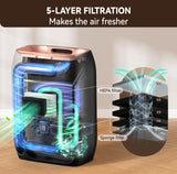 GAVASTO Pro Touchless Vacuum Automatic Dustpan - Ultra Fast & Powerful - Great for Sweeping Salon Pet Hair Food Dirt Kitchen, Canister Vacuum Cleaner Trash Can, Bagless, Auto Sensors, 1500 Watt-Black GAVASTO