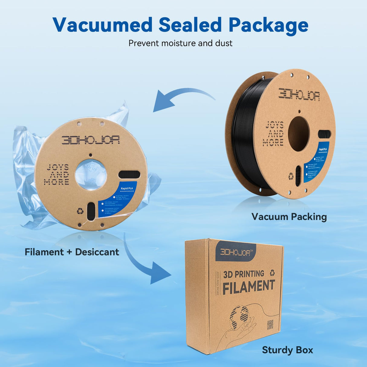 3DHoJor High Speed Printer PLA Filament 1.75mm 1kg Cardboard Spool (2.2lbs) Rapid PLA to 5X Faster Printing Filament Dimensional Accuracy +/- 0.02 mm Fits for Most FDM 3D Printer -Black 3DHoJor