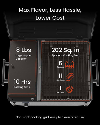 Z GRILLS 200A Portable Wood Pellet Grill & Smoker, Tabletop Wood Pellet Smoker with PID V2.0 Controller, Meat Probes, 202 sq.in Cooking Area, Fit for RVs, Road Trips & Apartments