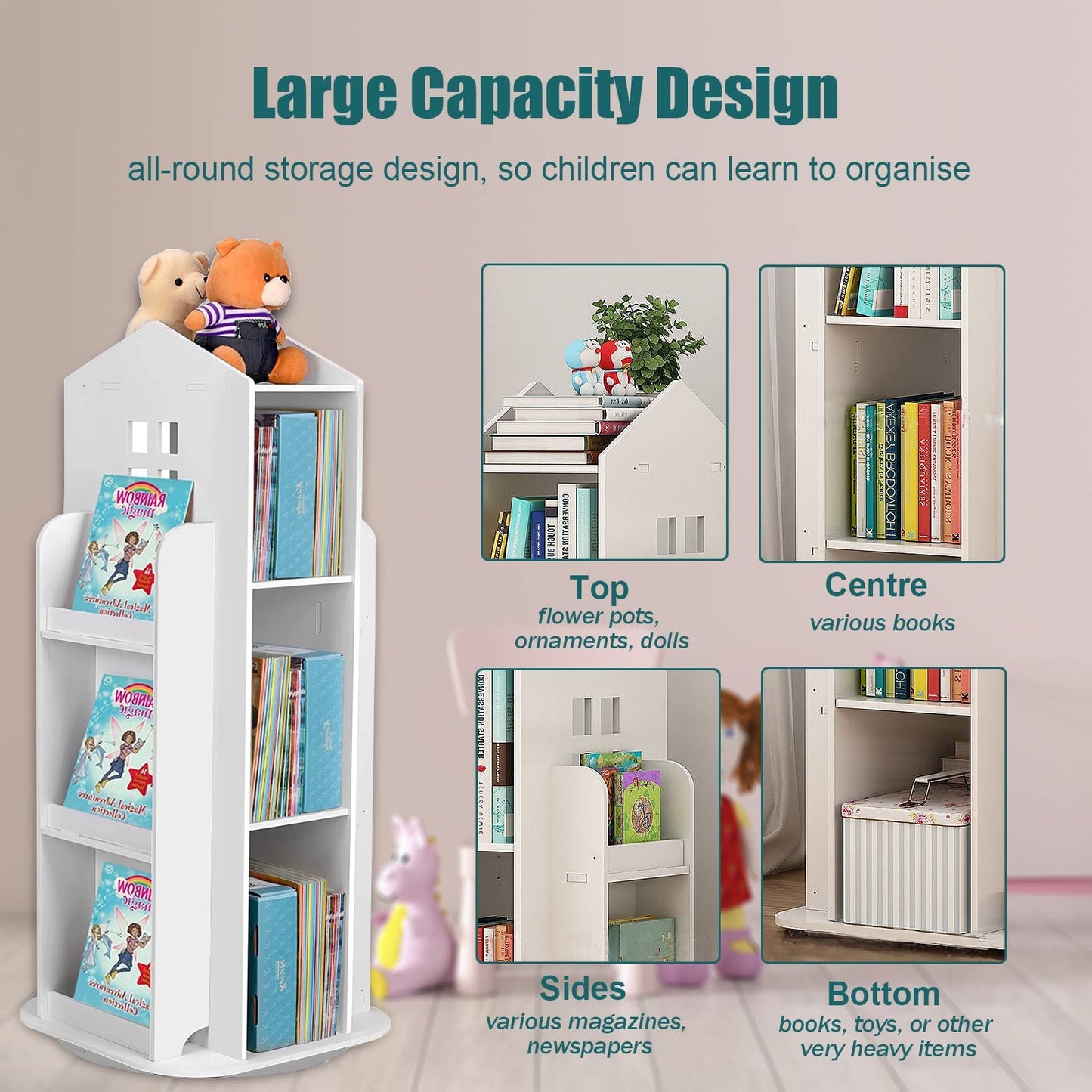 Foriy 3-Tier Rotating Children's Bookshelf - 360° Floor Stand Book Organizer in White - WoodArtSupply