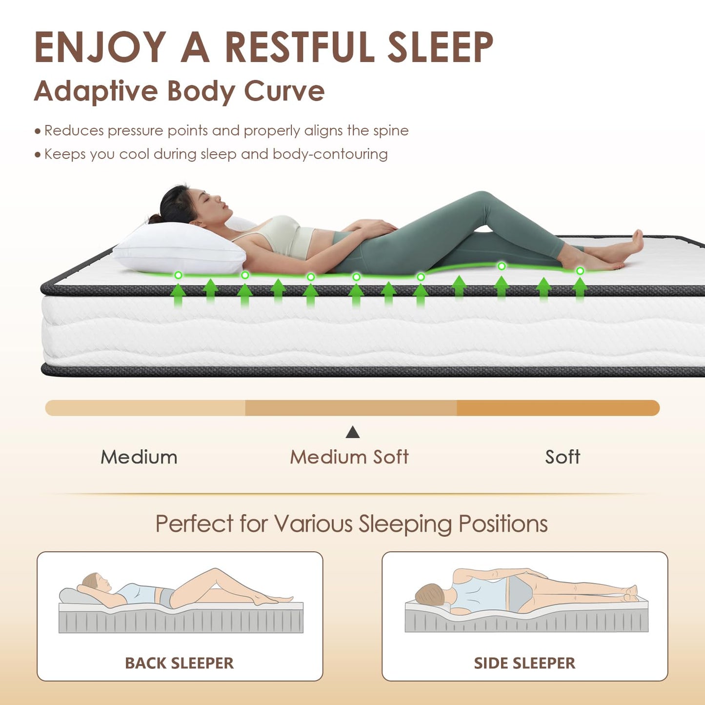 PayLessHere 6 Inch Hybrid Mattress with Innerspring and Foam/Fiberglass Free/Medium Firm Spring Mattress/Twin Size Mattress in a Box/CertiPUR-US Certified/Cool Sleep Pressure Relief