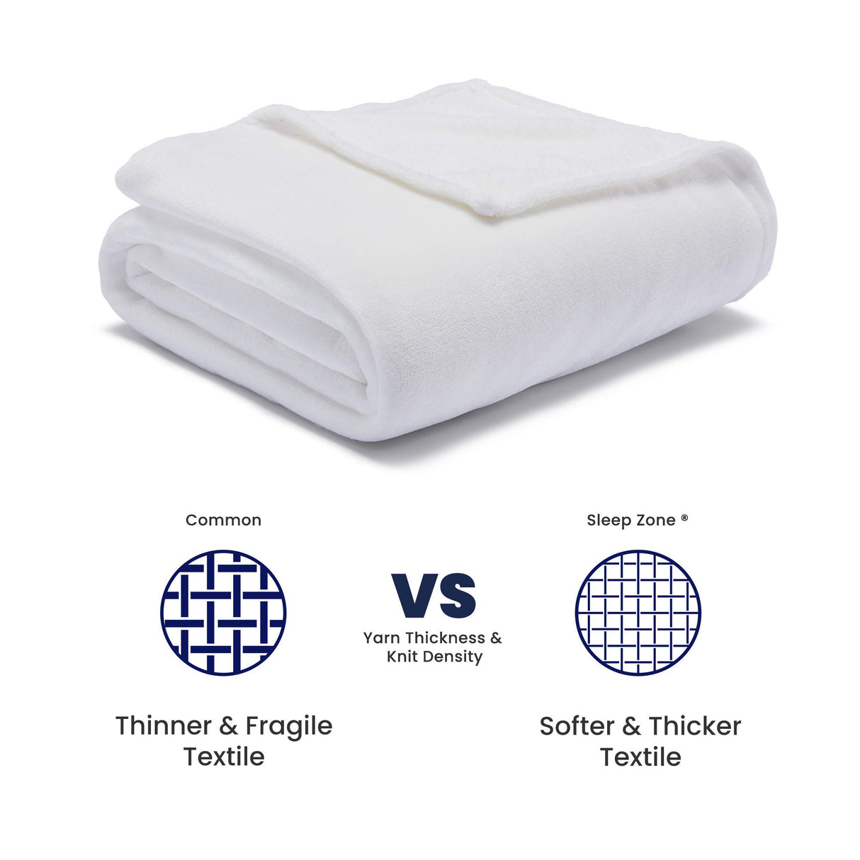 SLEEP ZONE Flannel Fleece Baby Sublimation Blanket 30x40 Inches - Soft Fuzzy Plush White Kids Bed Travel Blanket Throw for Girls, Boys, Toddlers, Puppies SLEEP ZONE