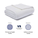 SLEEP ZONE Flannel Fleece Baby Sublimation Blanket 30x40 Inches - Soft Fuzzy Plush White Kids Bed Travel Blanket Throw for Girls, Boys, Toddlers, Puppies SLEEP ZONE