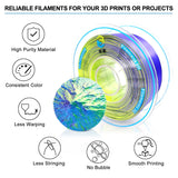 YOUSU 3D Printer Filament, Tri-Colors PLA Filament 1.75mm, Coextrusion Silk PLA Filament, Rainbow PLA Filament with Silk PLA Blue-Purple-Yellow, 3D Printing Filament +/-0.02mm, 1kg/2.2lbs Yousu