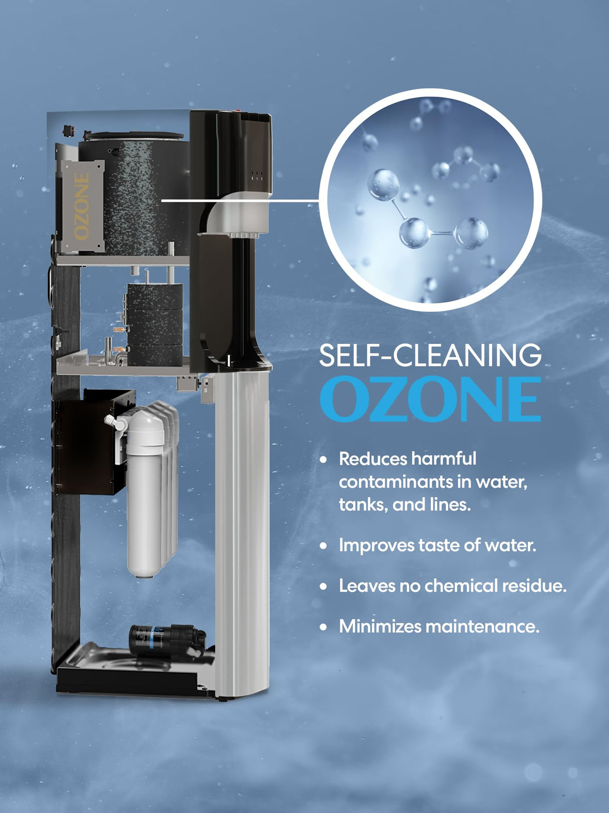 Brio Commercial Grade Bottleless Ultra Safe Reverse Osmosis Drinking Water Filter Water Cooler Dispenser-3 Temperature Settings Hot, Cold & Room Water - UL Approved – Point of Use Brio