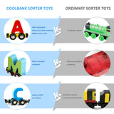 Wooden Alphabet Train Toy 27 PCS Magnetic Alphabet ABC Set Includes 1 Engine and 1 Storage Box Letter Cars for Toddlers Kids Boys and Girls, Compatible with Tracks Wondertoys