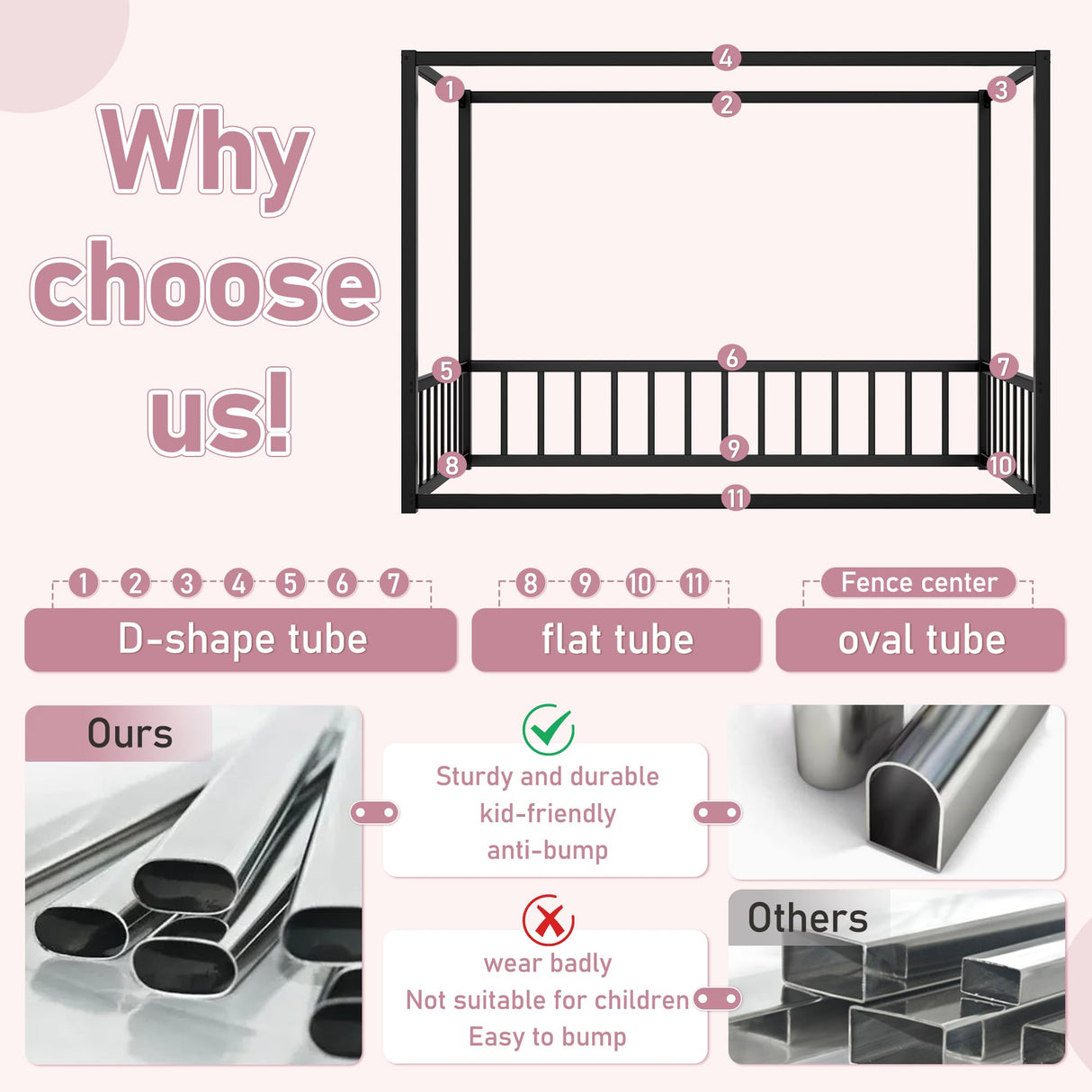 Twin Size Canopy Bed Frame with 4 Posters and Guardrails, Twin Size Montessori Floor Bed with High Fence, Anti Bump Design, Easy Assemble, Metal Montessori Bed Black Bellemave