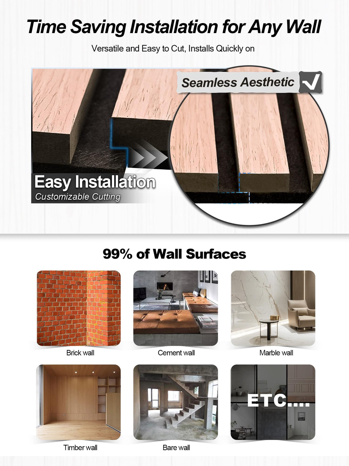 Woven Sound Wood Panels for Wall, Functionality and Durability, Enhanced Acoustic & Sound Proof Fluted Design, Versatile Wood Slat Wall Decor for Home & Office, 2 Pack Walnut, 47.2x23.6 Inch WoveN SounD