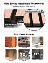 Woven Sound Wood Panels for Wall, Functionality and Durability, Enhanced Acoustic & Sound Proof Fluted Design, Versatile Wood Slat Wall Decor for Home & Office, 2 Pack Walnut, 47.2x23.6 Inch WoveN SounD