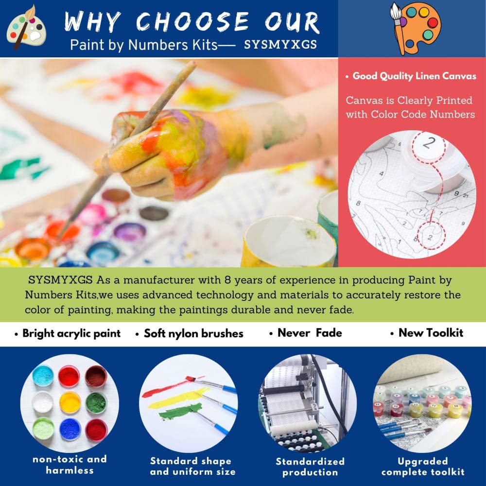 SYSMYXGS DIY Painting by Numbers Kits for Adults Beginners Paint by Numbers Set with Brushes Acrylic Pigment Oil Painting Canvas Wall ArtsArts Craft for Home Wall Decor — Winter Scene on a Canal SYSMYXGS