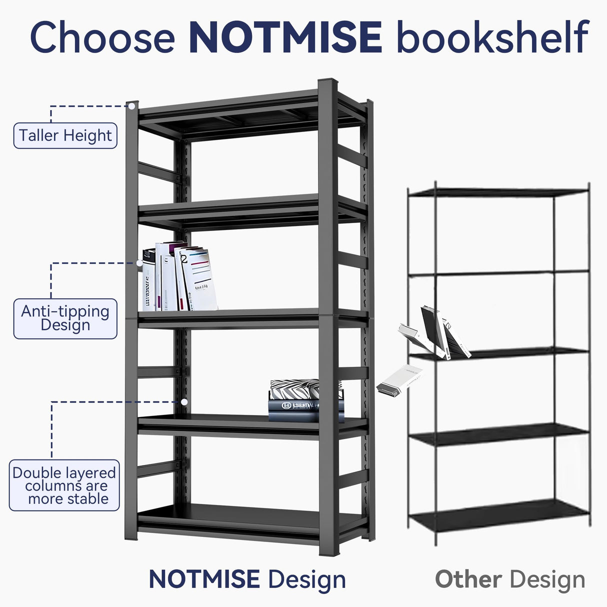 Book Shelf, 5 Tier Metal Wide Bookshelves, Adjustable Modern Book Shelves, Narrow Book Shelving for Small Spaces, Tall Decorative Bookshelf for Home Office/Living Room/Library (35.4"W*15.8"D*72"H) Notmise