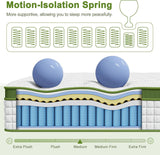 BedStory King Mattress, 14 Inch Hybrid Mattresses King Size in a Box with Gel Memory Foam and Pocket Springs, Medium Firm Mattress, Pressure Relief & Motion Isolation, CertiPUR-Us Certified, No Odor BedStory