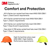 SecureFit 3M Hard Hat SecureFit H-701SFV-UV, White, Vented Cap Style Safety Helmet with Uvicator Sensor, 4-Point Pressure Diffusion Ratchet Suspension, ANSI Z87.1 SecureFit