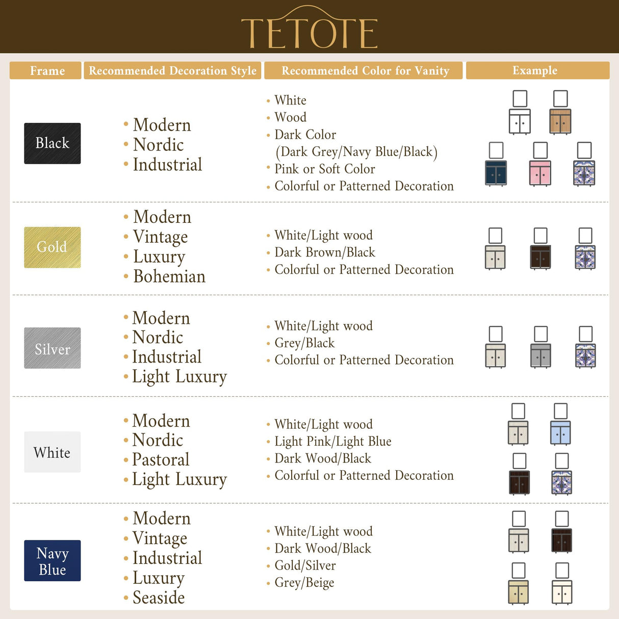 TETOTE 60 x 40 Inch Brushed Gold Frame Mirror, Brass Bathroom Vanity Mirror for Wall, Modern Rectangle Round Corner Matte Framed Mirror (Horizontal/Vertical) TETOTE