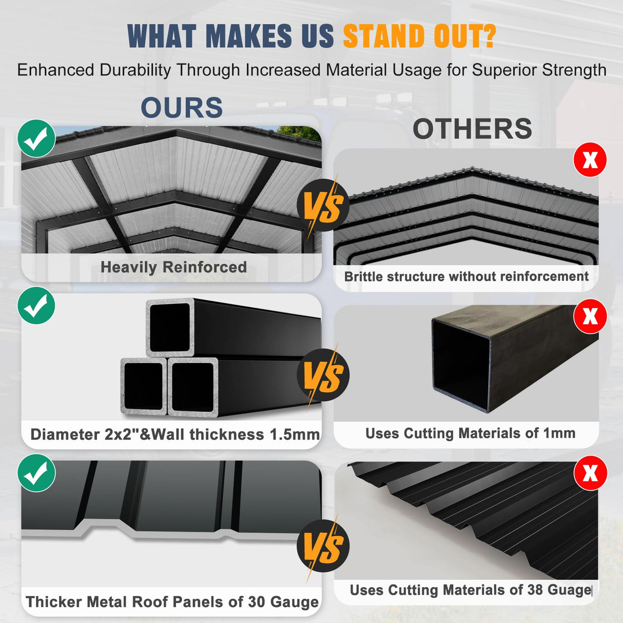 Carport Metal 10x15 FT, Heavily Reinforced Car Garage Kit with Extra Crossbeams Kits, Auto Shelters with Steel Roof and Enhanced Base, Snow Resistance Vehicle Shed, Ports for Tractors,Boat,Truck K Knowbody