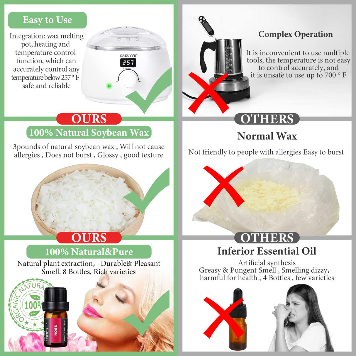 SAEUYVB Complete Candle Making Kit, Candle Making Kit for Adults with Hot Plate, DIY Starter Candle Making Supplies/Kit - Perfect as Home Decorations（White） SAEUYVB