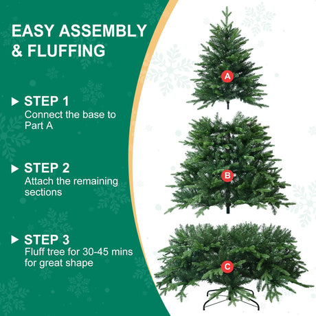 5 FT Artificial Christmas Tree with 1020 PE&PVC Mixed Branch Tips, Unlit Hinged Premium Spruce Fake Xmas Trees, Green, Foldable Base Treepool
