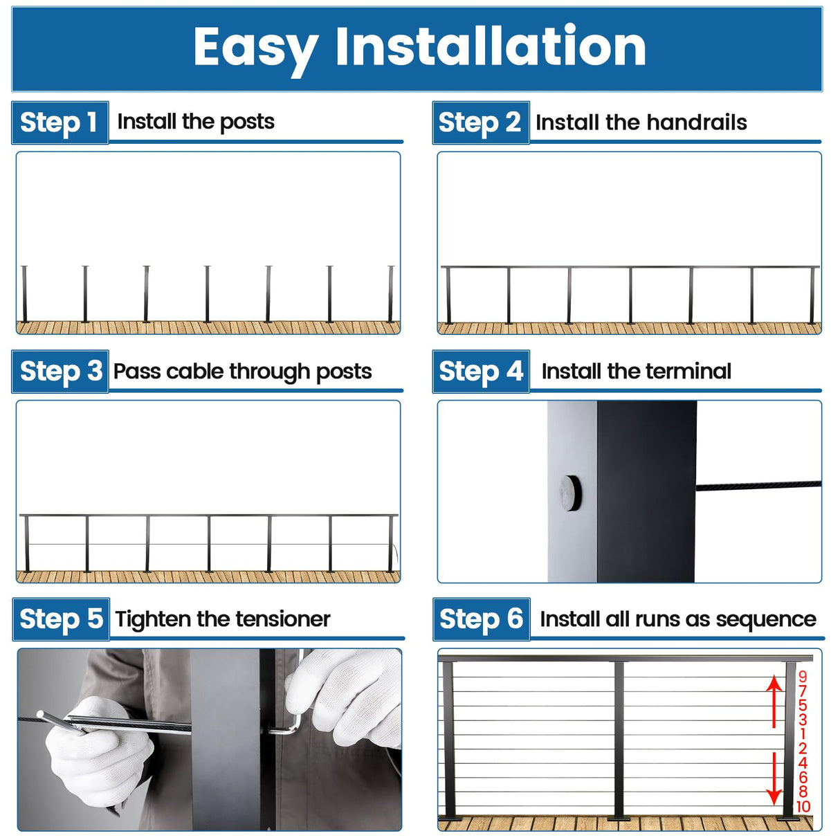 Muzata 13'-19'6" Complete Black Cable Railing Kit 36 Inch Cable Railing System for Decks with Post Handrail Length Adjustable Easy DIY with User Guide Complete Set RCS2 BH4S Muzata